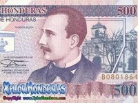 Economía de Honduras