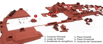 Parque Arqueologico Ruinas de Copan