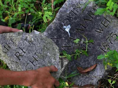 Tumbas en Cementerio de Los Gringos Puerto Cortes